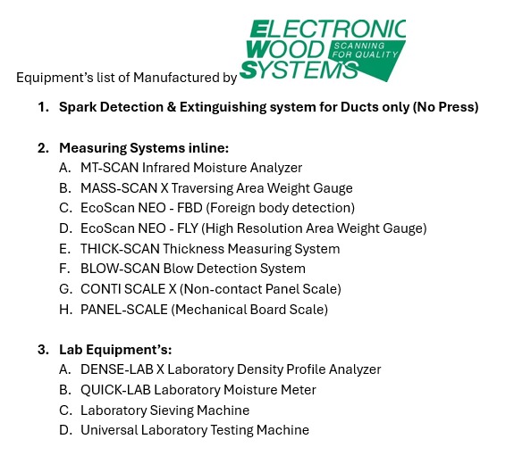 Electronic Wood Systems full product list